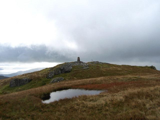 Beinn Ruadh